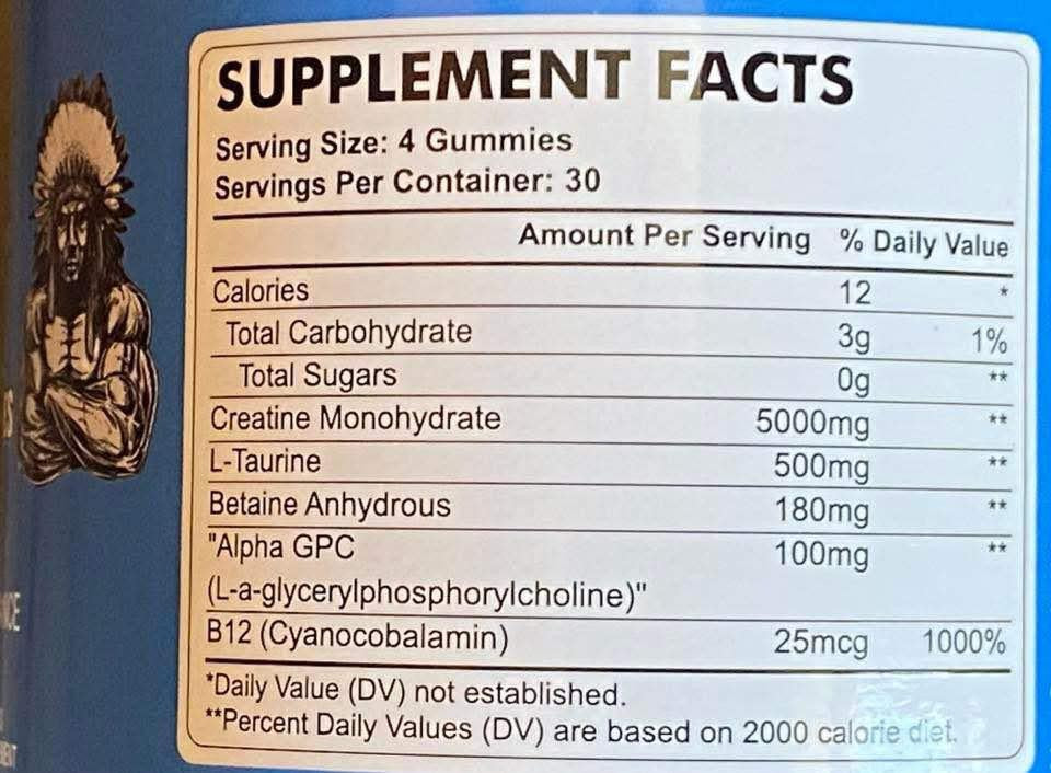 Creatine Gummies