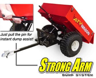 ATV Tow Behind Wagon